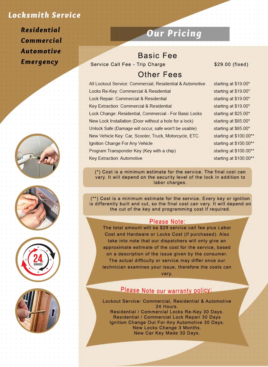 City Locksmith Shop St Petersburg, FL 727-264-5594